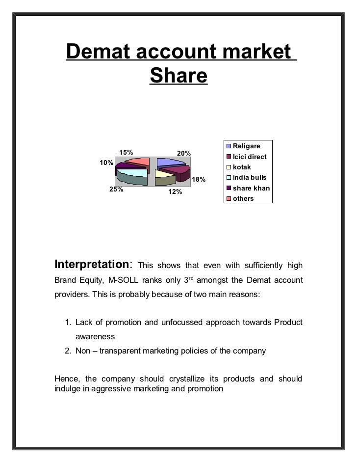 Online binary trading account
