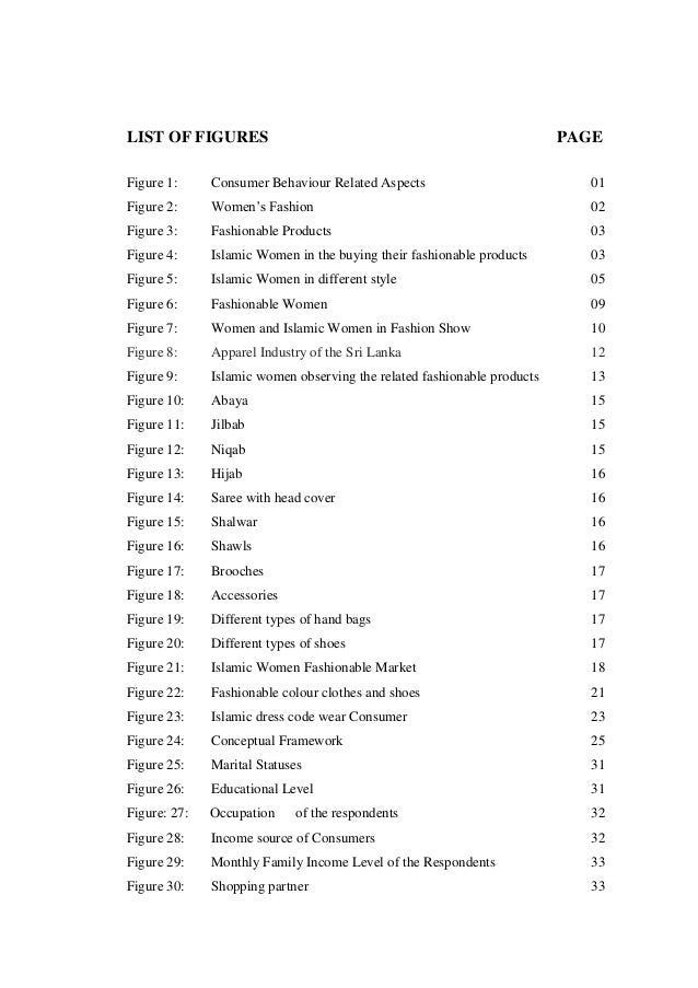 List of figures in research paper