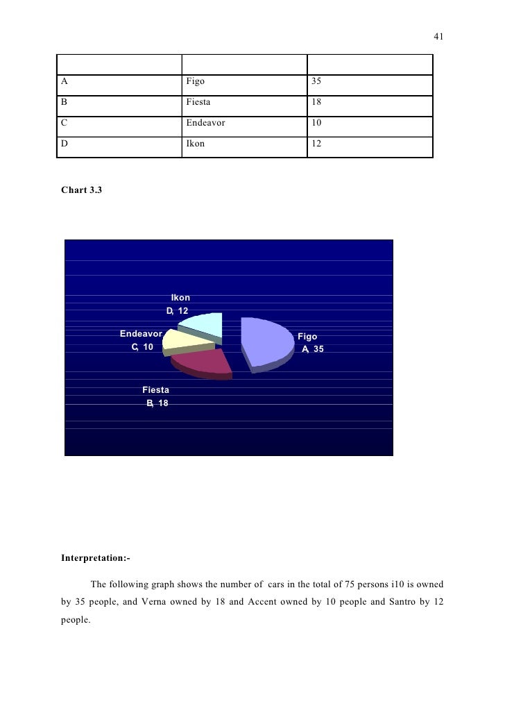 study group essay study group essay
