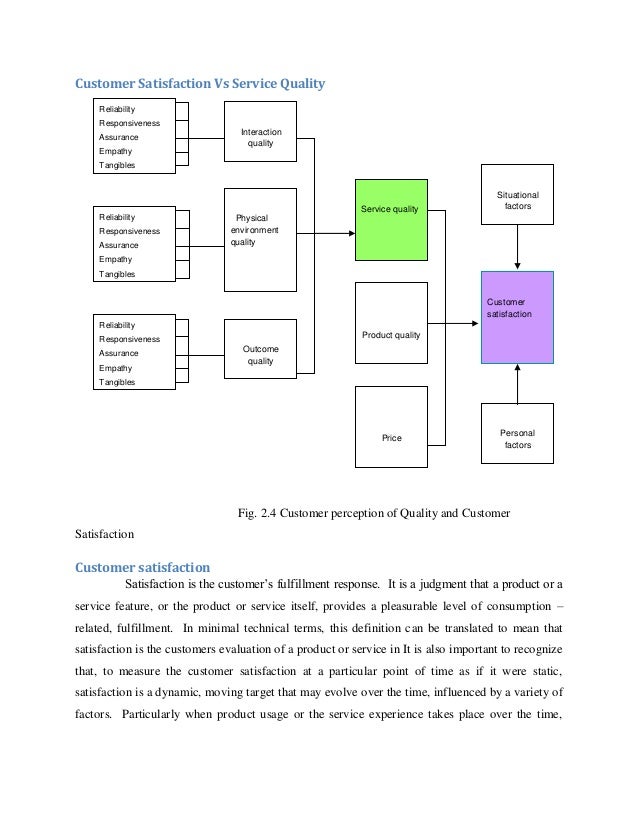 Service quality and customer satisfaction literature review