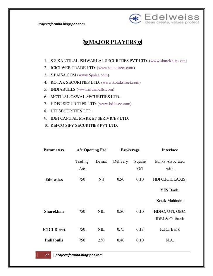 Basket trading system nse