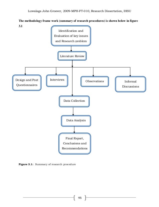 dissertation health safety construction dissertation health safety construction