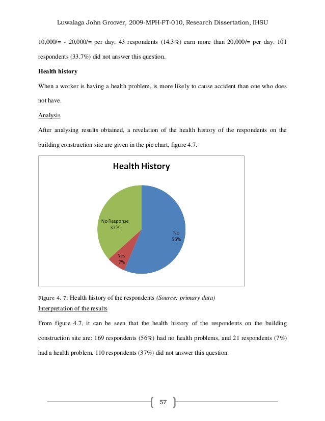 Do Primary Research Dissertation
