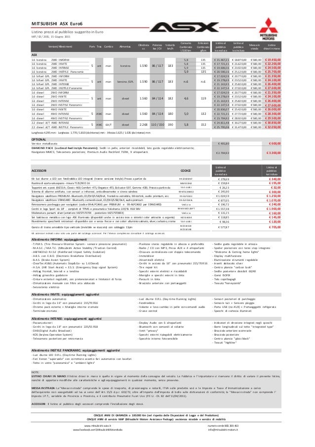 Listino prezzi 2016 e configuratore auto Mitsubishi - Drivek