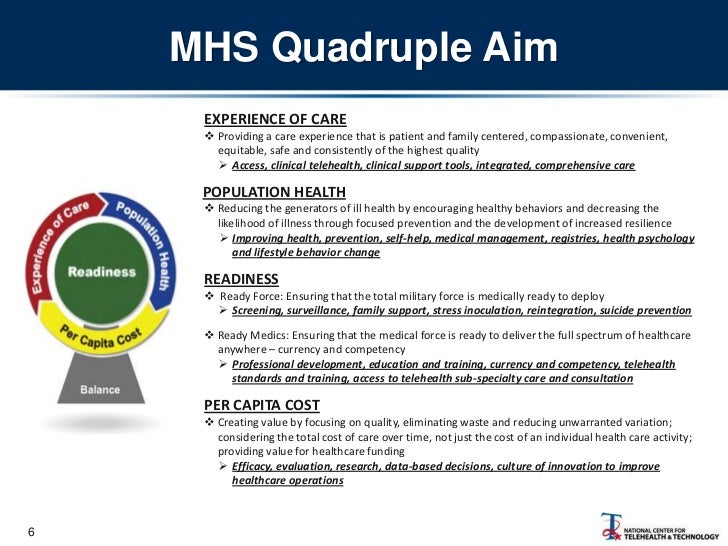 quadruple aim quadruple aim
