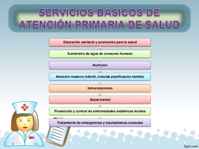 Atencion Primaria De La Salud Mapa Conceptual nietzschemapa.blogspot.com