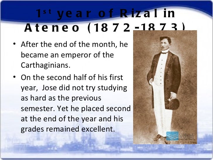 Rizal in Ateneo