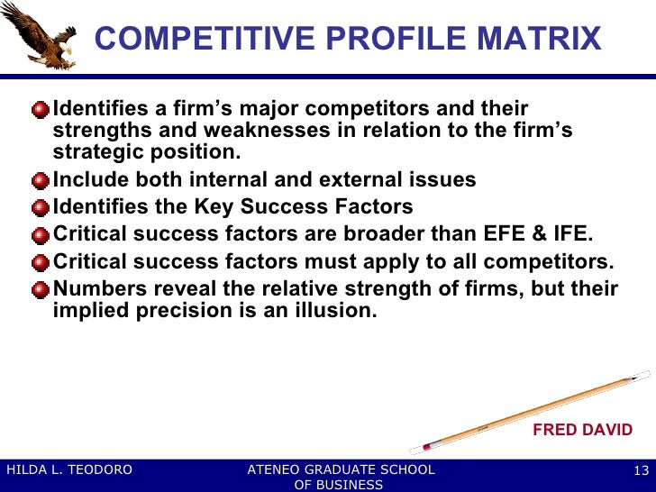 chipolte external factor evaluation essay Analysis of strategic move by chipotle - ernesto paiz dave anderson ryan barone brian bollinger kristina business plans - publish your bachelor's or master's thesis, dissertation, term paper or essay f summary of external analysis failing to provide that standard in a competitive environment driven by powerful. chipolte external factor evaluation essay Analysis of strategic move by chipotle - ernesto paiz dave anderson ryan barone brian bollinger kristina business plans - publish your bachelor's or master's thesis, dissertation, term paper or essay f summary of external analysis failing to provide that standard in a competitive environment driven by powerful.