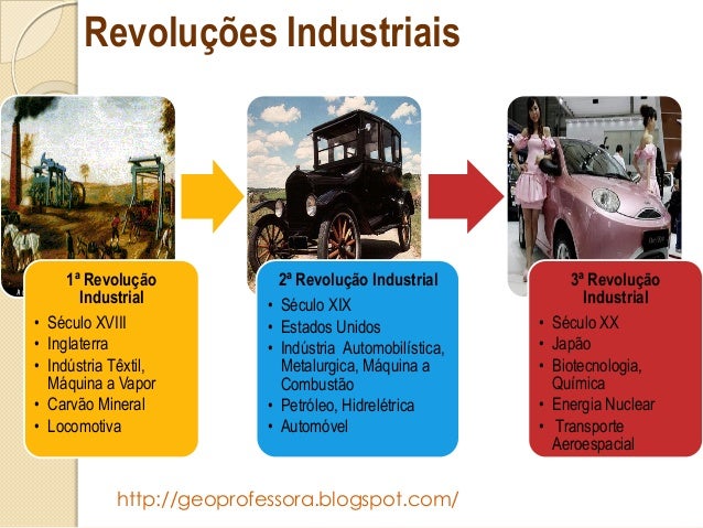 Artesanato, Indústria Artesanato Maceio Pajuçara ~ Artesanato, Indústria