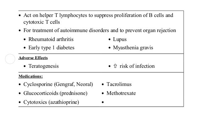 Theophylline Toxicity Ati