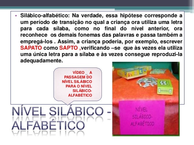 Identificação dos níveis silábicos Emília Ferreiro Ditados