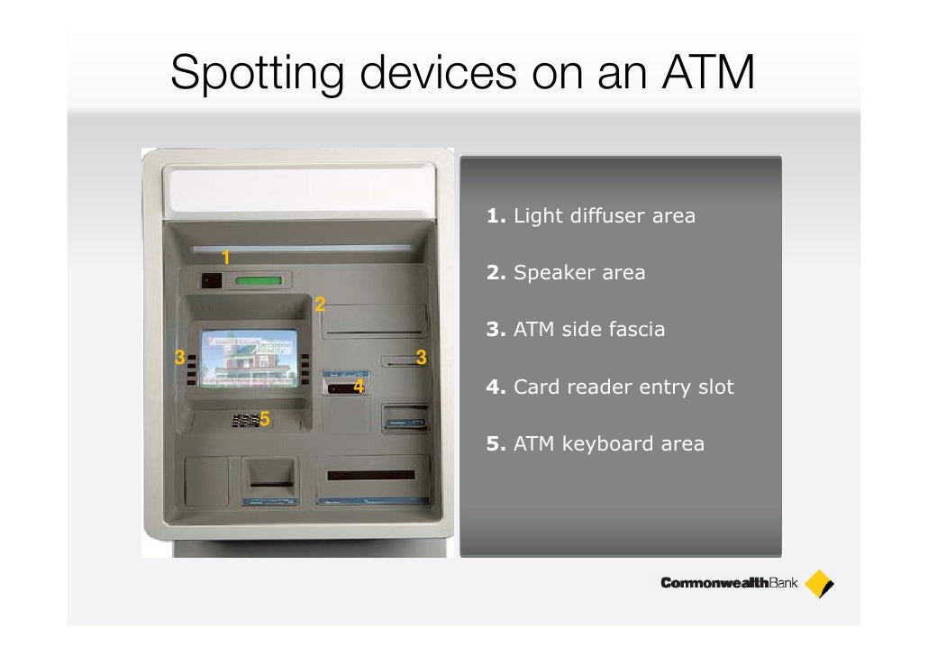 ATM Skimming Devices