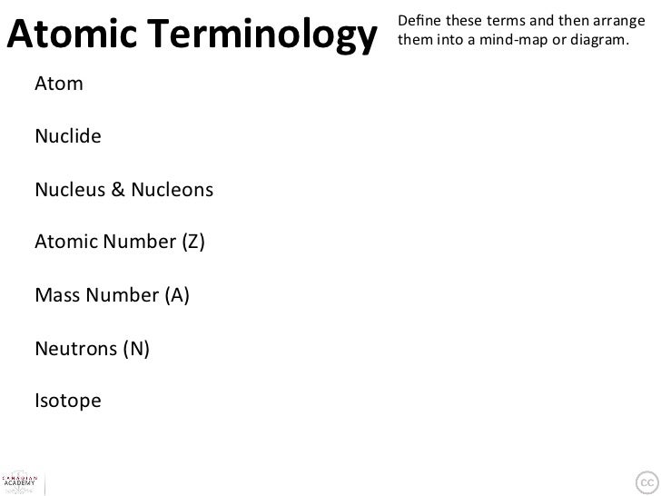 Online Science Dictionary | Free Online Science Term Dictionary