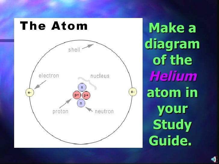 Atom Presentation With Narration