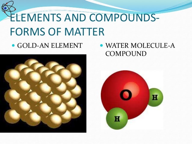 atoms and molecules facts about compounds