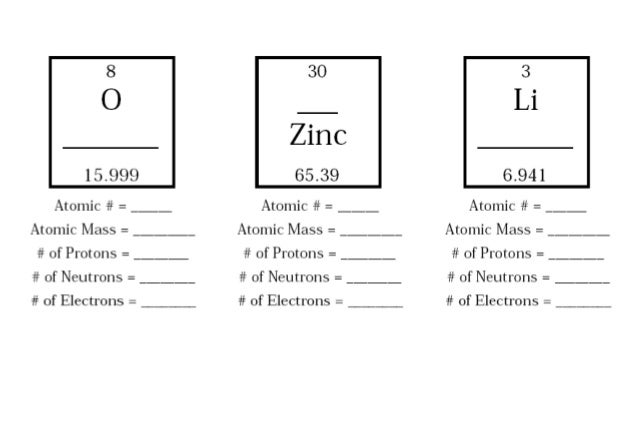 Printables Atoms Worksheet 6th grade science worksheets atoms bill nye worksheet family worksheets