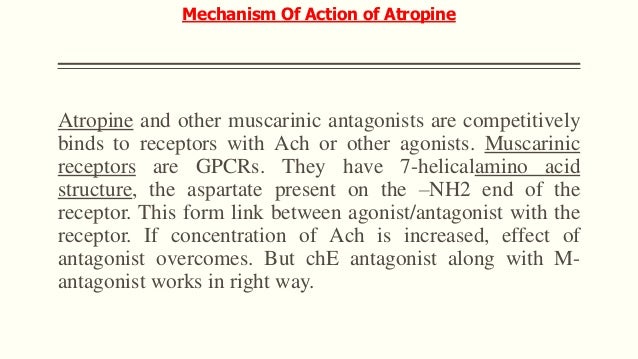 Atropine Atropine