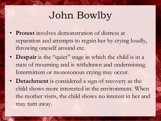 attachment theory 4 essay In this essay, concepts will be defined whilst critically analysing the pros and cons of attachment theory provides the basis for understanding the social and . attachment theory 4 essay In this essay, concepts will be defined whilst critically analysing the pros and cons of attachment theory provides the basis for understanding the social and .