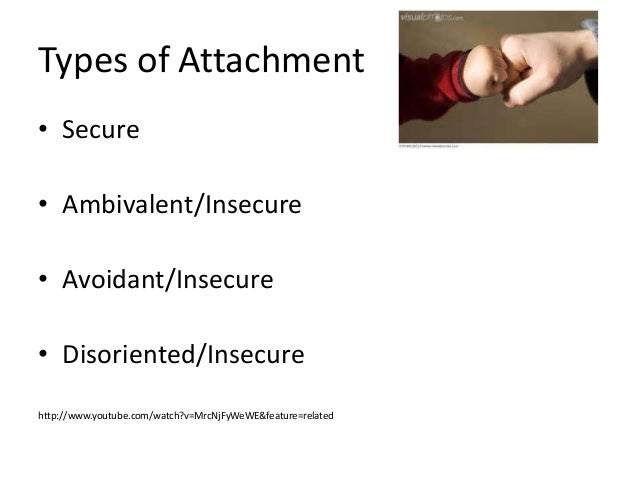 Avoidant Attachment Disorder In Adults Symptoms Avoidant Attachment Disorder In Adults Symptoms