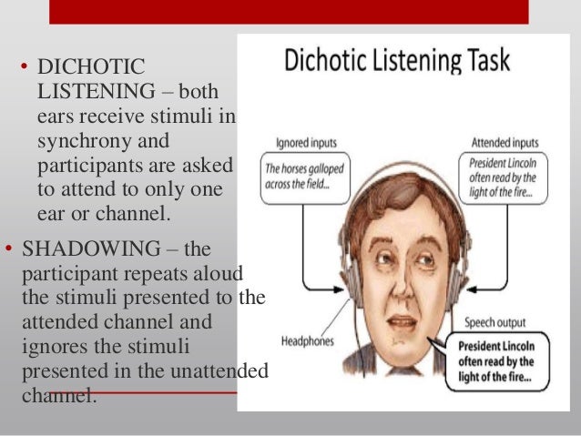 dichotic listening theory dichotic listening theory