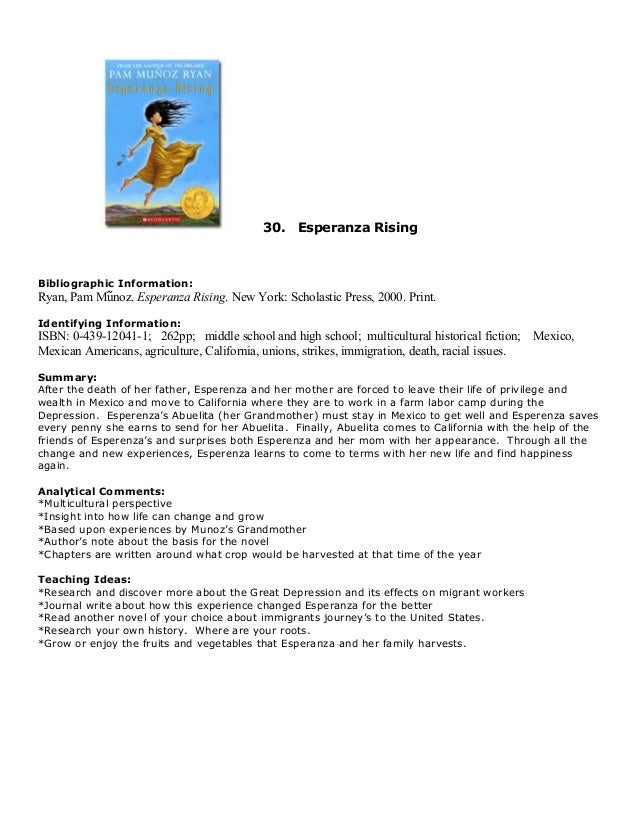 Write My Literature Review Service Esperanza Rising Essaya Tucker Edubibliography Final Esperanza Rising Bibliographic Esperanza Rising Essay Essays On Health Care also Business Plan Writers Memphis Tn Esperanza Rising Essay Performance Assessments Isaac Santner Examples Of High School Essays