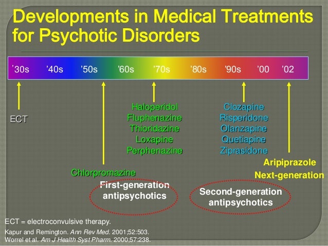 is zyprexa a second generation antipsychotic