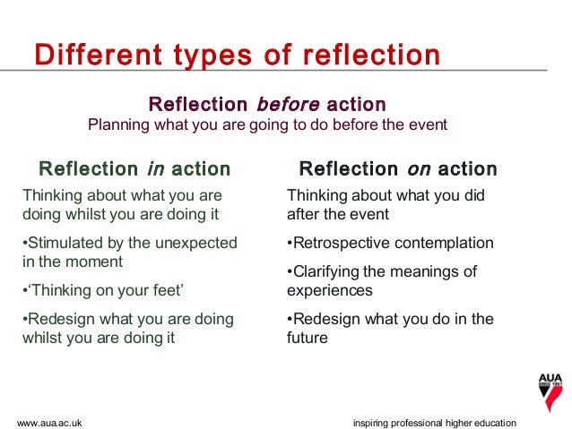 Critical Thinking And Reflection