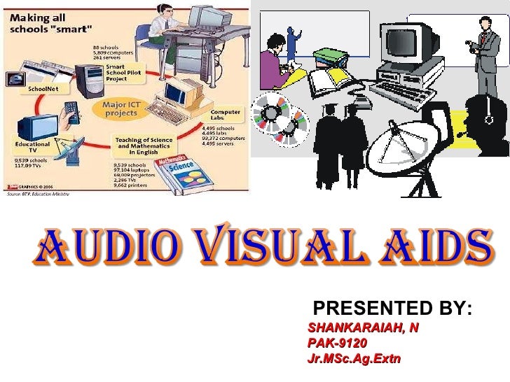 Shankaraiah N Audio Visual Aids,,,,,,,8