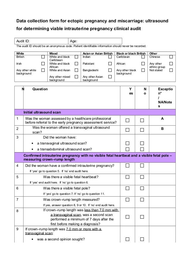 clinical audit report template audit ectopic pregnancy clinical audit report template audit ectopic pregnancy