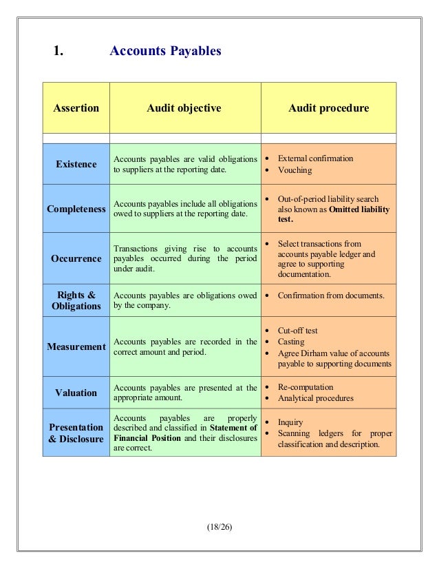 accounts payable objective statement 28 accounts payable objective statement 28 images accounts payable objective statement 28 accounts payable objective statement 28 images