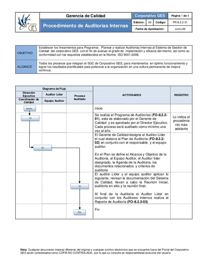 Cronograma De Auditoria Interna Iso 9001