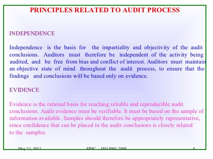 Audit Principles & Concepts