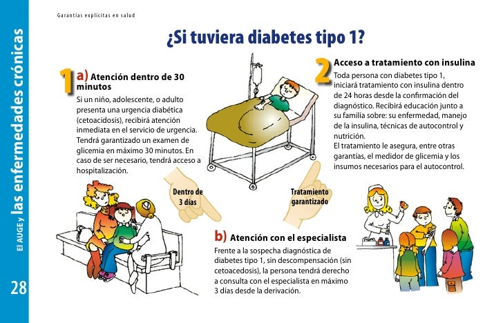 Recomendado