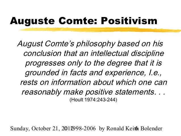 august comte Auguste comte was a renowned philosopher and introduced sociology and positivism this biography of comte provides detailed information about his childhood, life, works, achievements & timeline. august comte Auguste comte was a renowned philosopher and introduced sociology and positivism this biography of comte provides detailed information about his childhood, life, works, achievements & timeline.