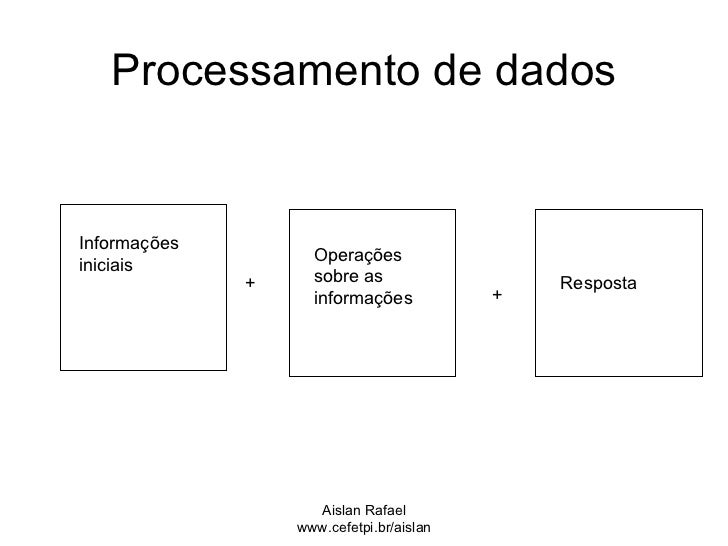 slide-13-728.jpg?1175518888