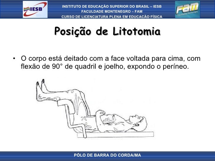 Aula01INTRODUÇÃO AO ESTUDO DE ANATOMIA Aula01INTRODUÇÃO AO ESTUDO DE ANATOMIA