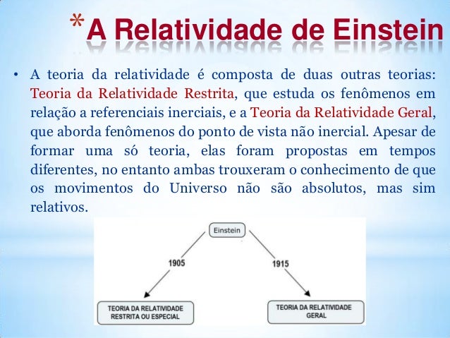 Aula 02 teoria da relatividade - parte 01