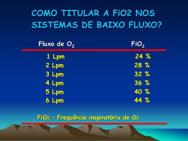 Aula 09 Oxig nioterapia Aula 09 Oxig nioterapia