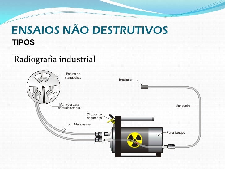 Aula 1 ensaios mecânicos e end
