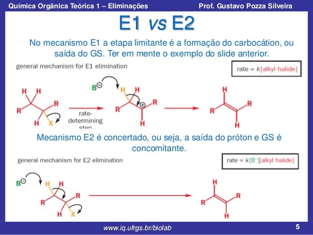 Aula 18 20 eliminação