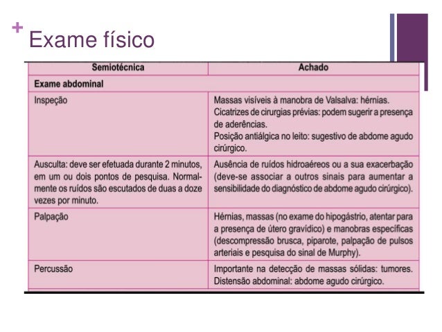 Exame pelvica