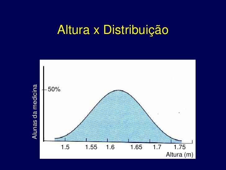 Razões de dependência de álcool
