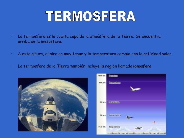 Resultado de imagen para TERMOSFERA