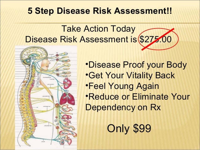 Does Viagra Raise Blood Pressure