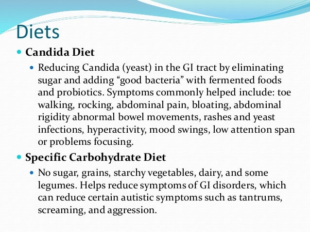 Treat systemic candidiasis, severe yeast infection on skin ...