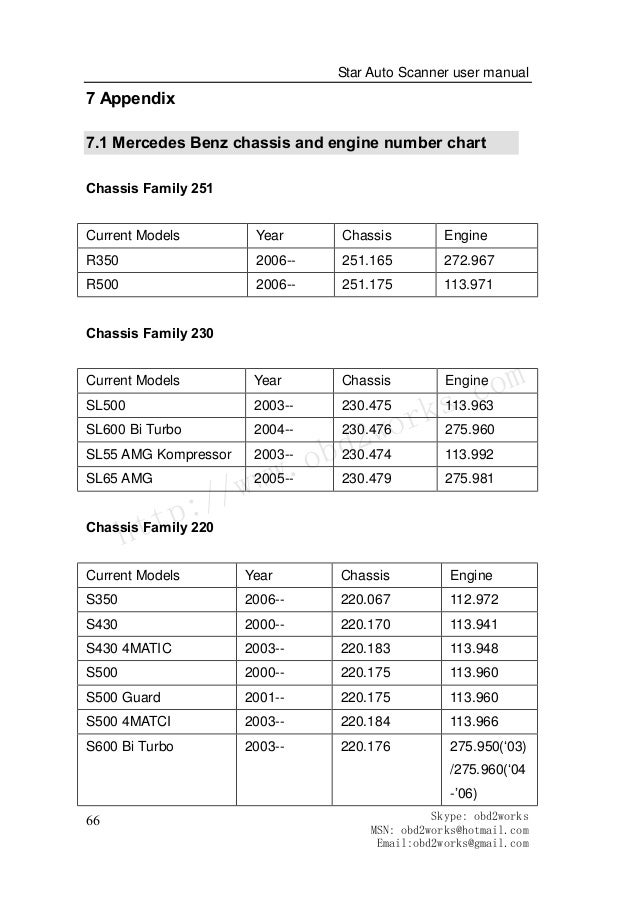 Mercedes Chassis Chart