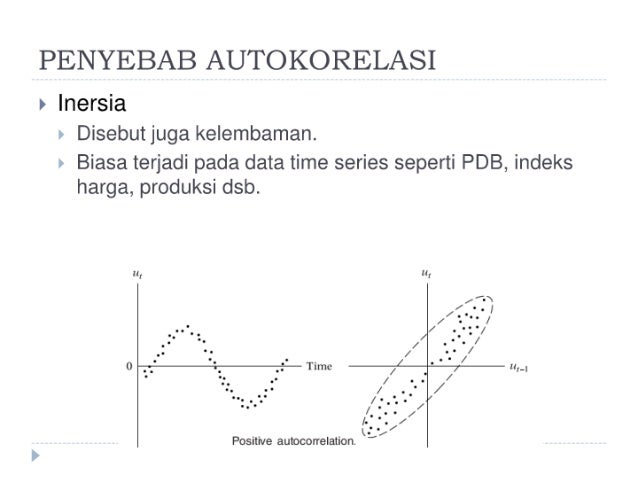 http://image.slidesharecdn.com/autokorelasiautocorrelation-3-150129131508-conversion-gate02/95/autokorelasi-4-638.jpg?cb=1424320205