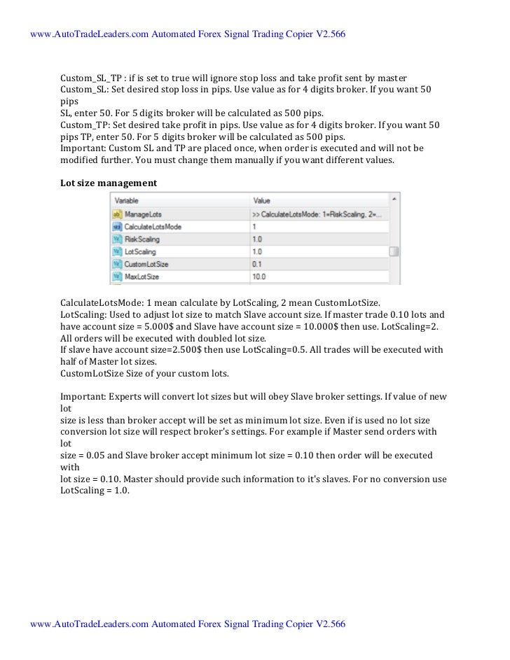6 digit forex broker