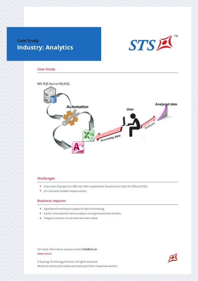 Bi case studies