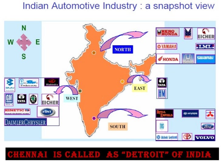 Automobile sector in India